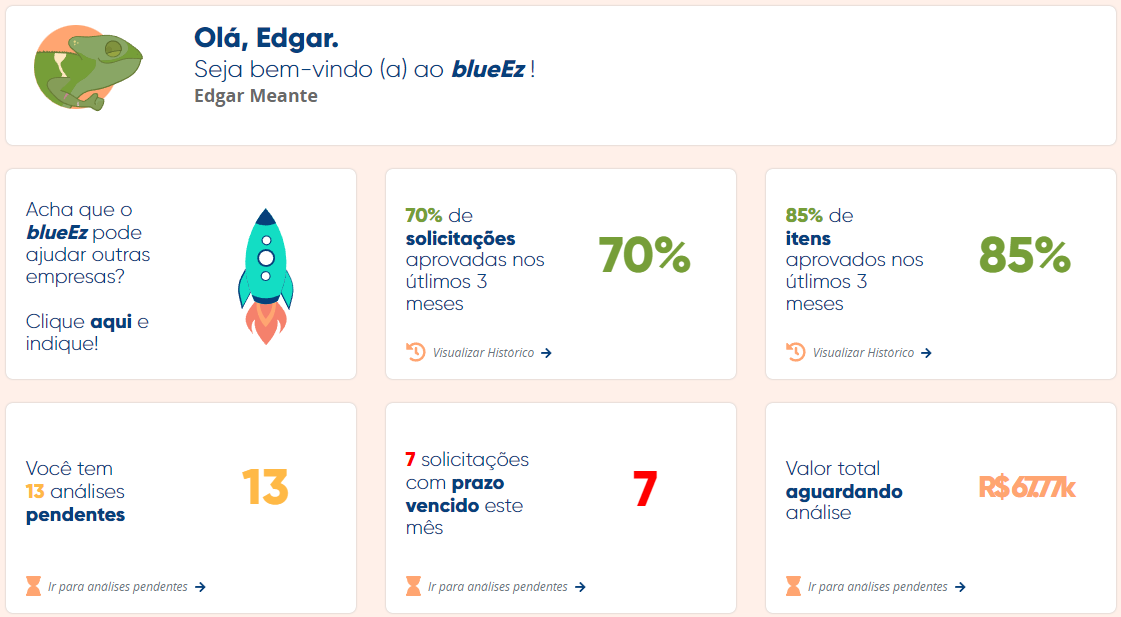 Dashboard de aprovações blueEz